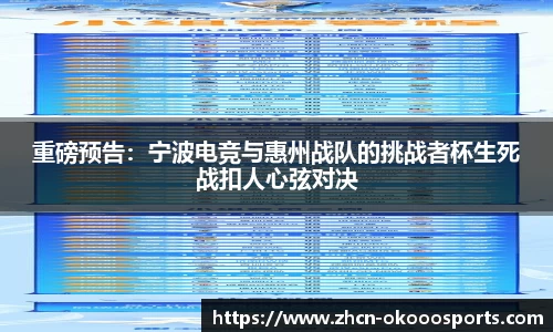 重磅预告：宁波电竞与惠州战队的挑战者杯生死战扣人心弦对决